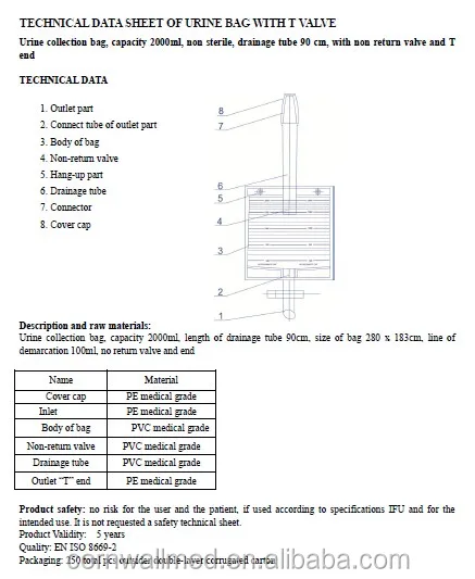 Cornwall good quality Urine leg bag 750ml