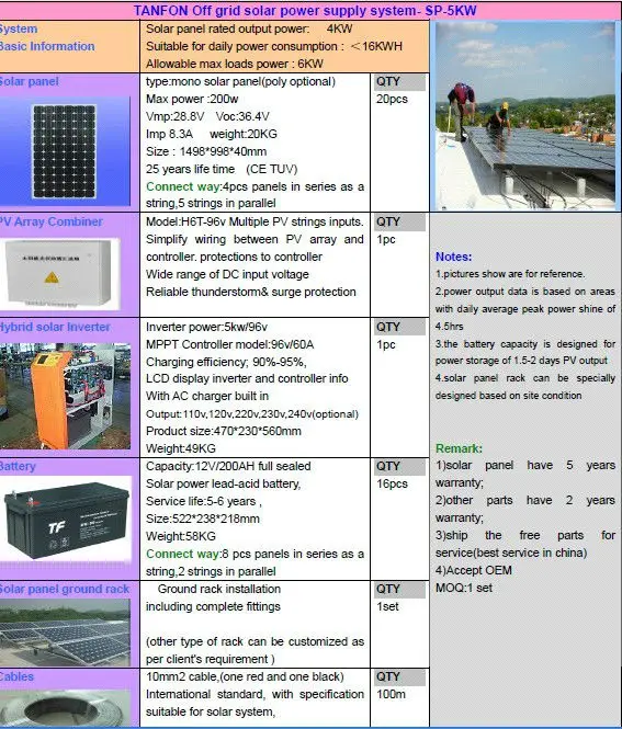 New Design 5kw Solar Energy System/solar Energy Product/solar Home