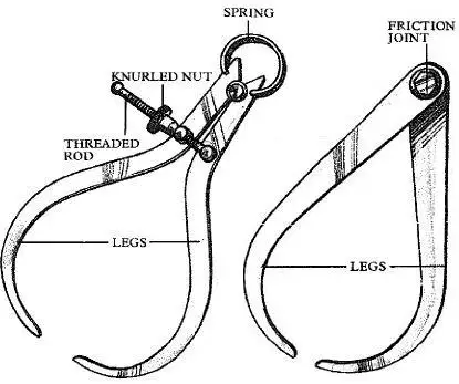 Spring Caliper - Buy 200mm Spring Caliper/ Divider,Spring Calipers And