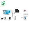 Island District Without Battery Connection Solar Systems Kit Hybrid Converters Pure Sine Ups