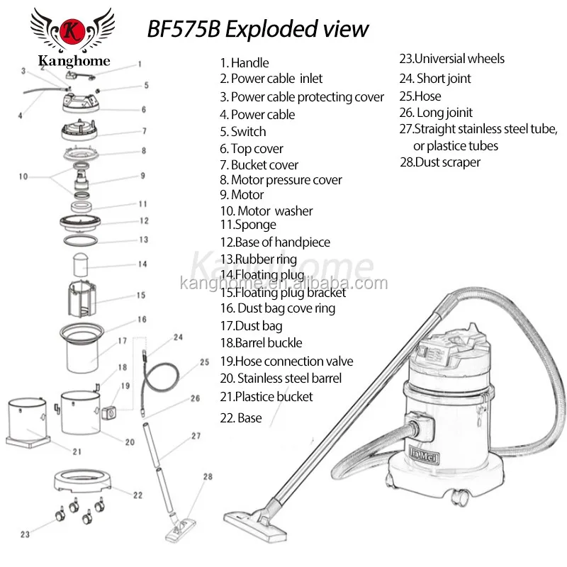 Aspiradora Multiusos En Seco Y Mojado,Precio De Fábrica,Venta Al Por