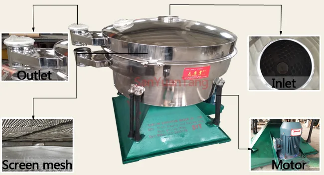 2.2 kw swing vibrating screening sifter machine xxnx shaker screen