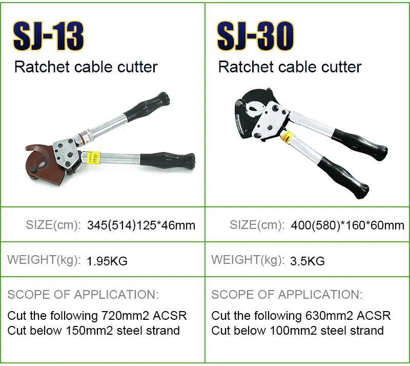 SJ-50 Hand ratchet armoured cable wire cutter tool