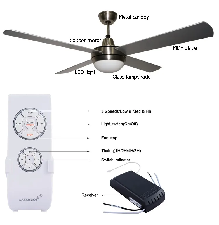 42inch Remote Control Dc Motor Decorative Ceiling Fan 4 Blades 1 Led