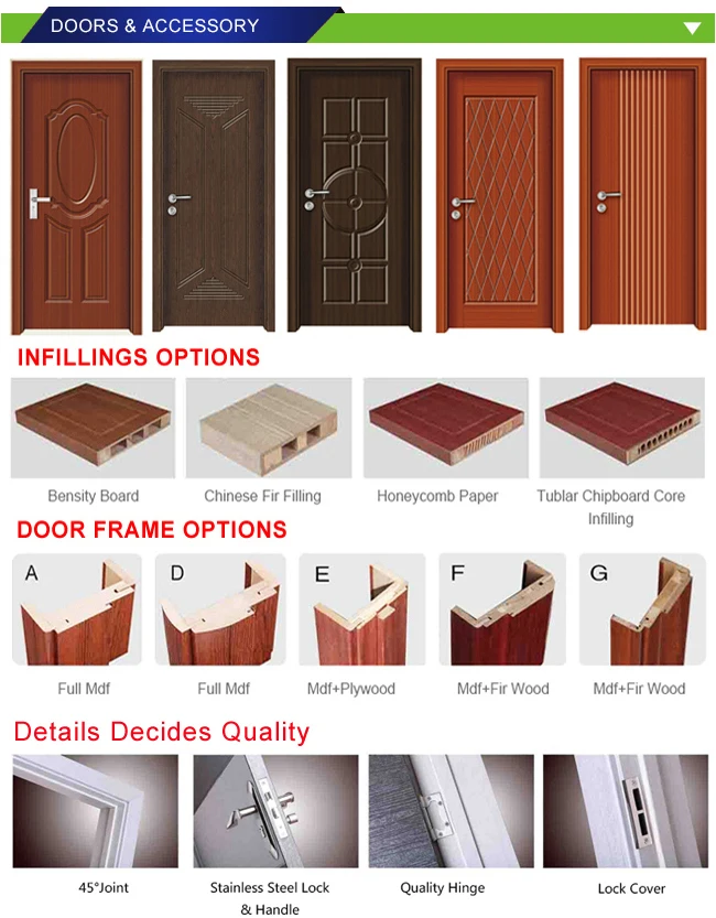 Bathroom Doors Nigeria nigeria teak wood and timber luxury design mdf swing room door and Bathroom Doors Nigeria nigeria teak wood and timber luxury design mdf swing room door and
