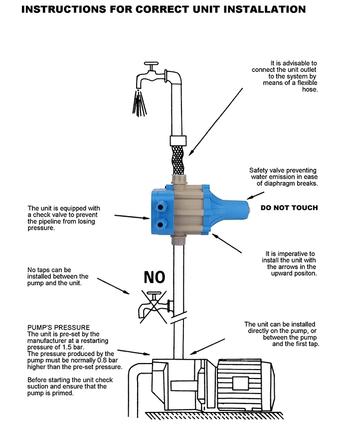 Схема automatic pump control