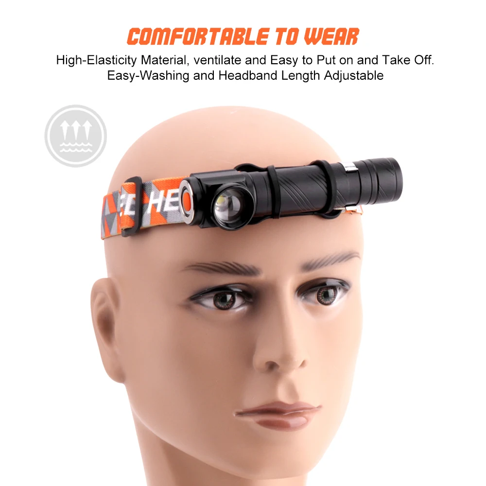 Multi Function Zoom Headlamp T6 Led Torch Flashlight