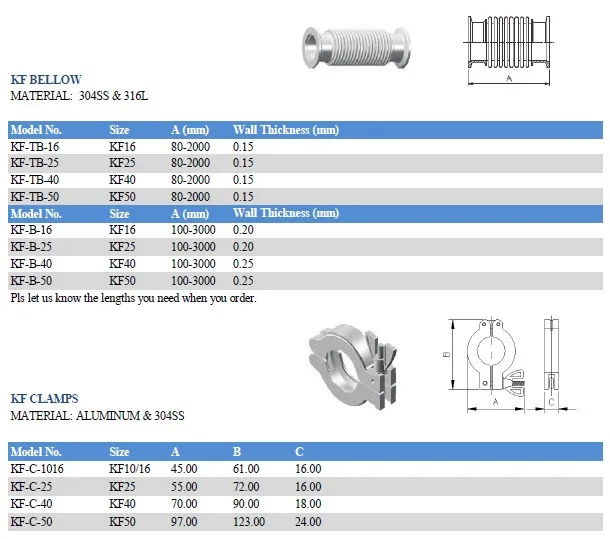 Kf Vacuum Fitting/ Kf Vacuum Flange/ Kf Vacuum Components Buy Vacuum