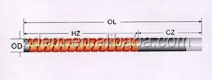 SIC SD.jpg
