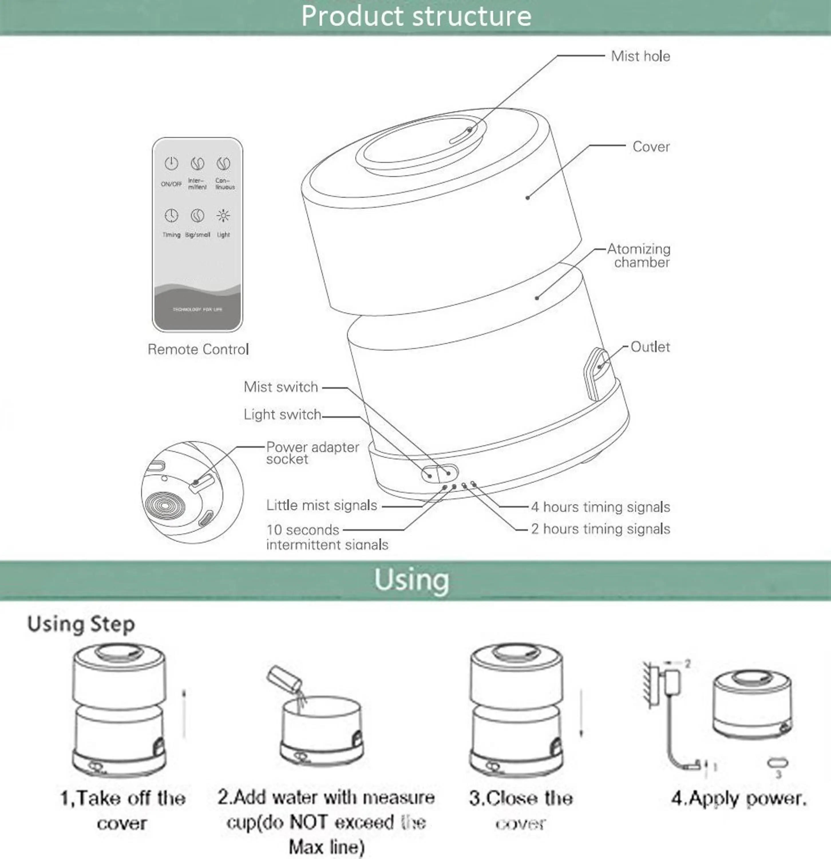 500ml Remote Control Ultrasonic Air Humidifier Essential Oil Aroma