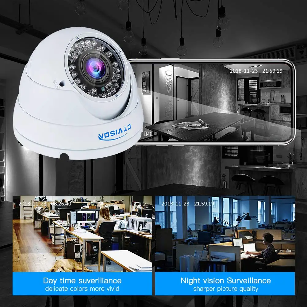 4 In 1 Cctv Dome Camera Ahd Tvi Cvi Cvbs 2mp 1080p 2.812mm Varifocus