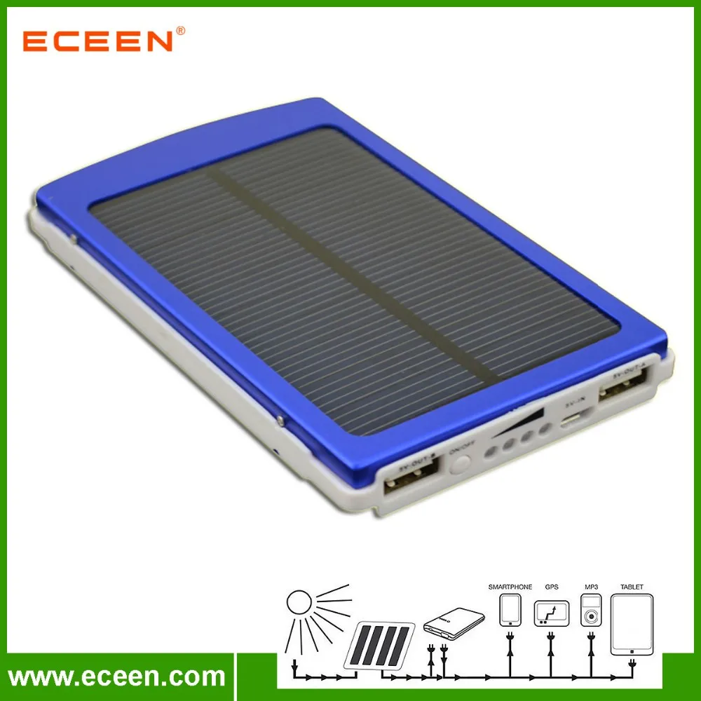 FrameECEENwithsolarchargerindicator.jpg3