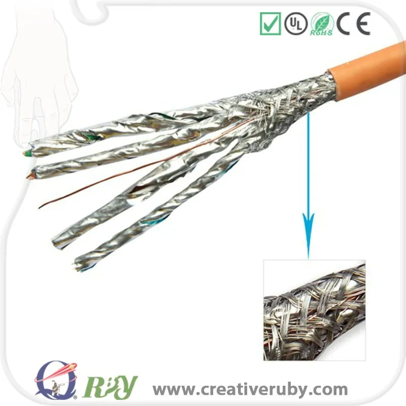 Cat7-Network-Cable-with-LSZH-Orange-Jacket-1332405591-0.jpg