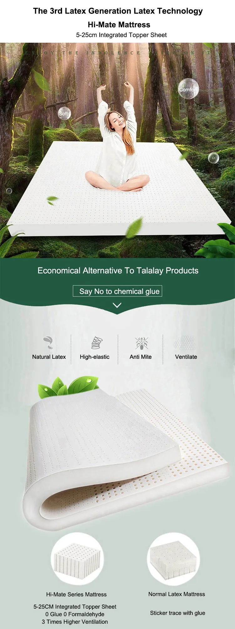 High Density Latex 100 Kg M3 Memory Foam Mattress Buy 100 Kg M3