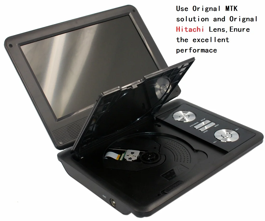 dual screen portable dvd player for car
