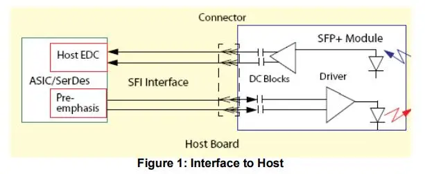 sfp-10g-sr (3).jpg