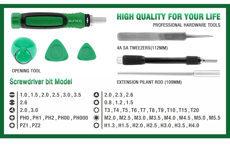 screwdriver caping