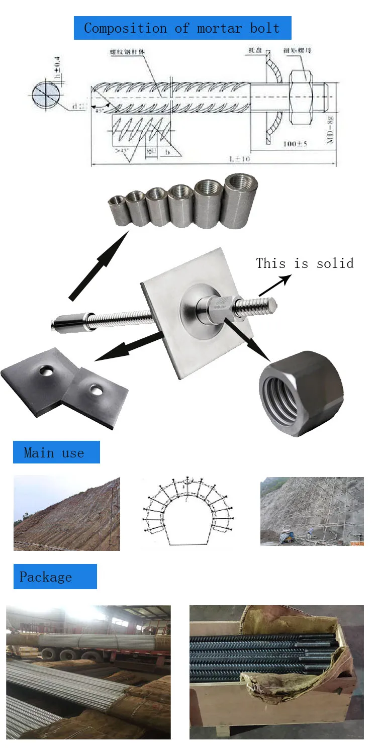 High Strength Sn Tunnel Rock Bolt Self Drilling Mining Anchor Bolt Buy Tunnel Rock Bolt,Mining