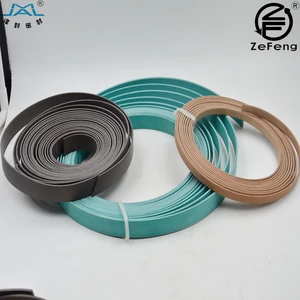 Polyester resin wear band strip opinion Are Polyester resin wear band strip