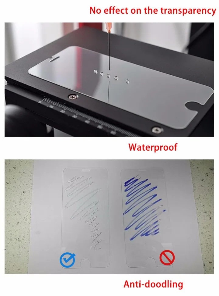 Protective Fingerprint Resistant Oleophobic Coating On Front Of Glass
