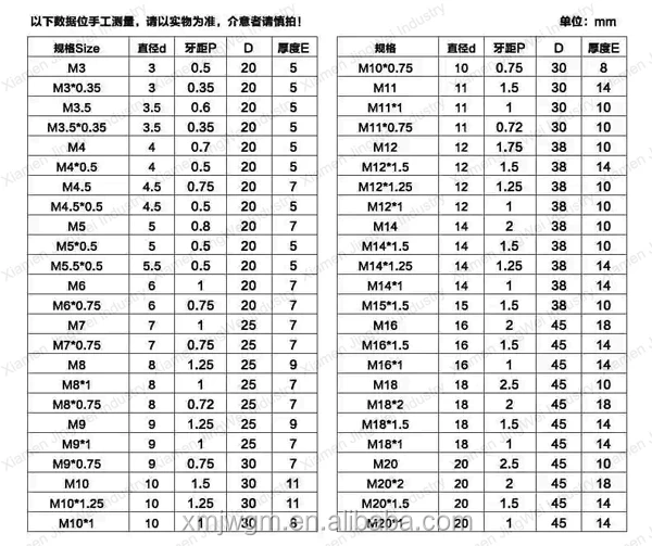 Round Die,Adjustable Round Die,Threading Dies Buy Threading Dies