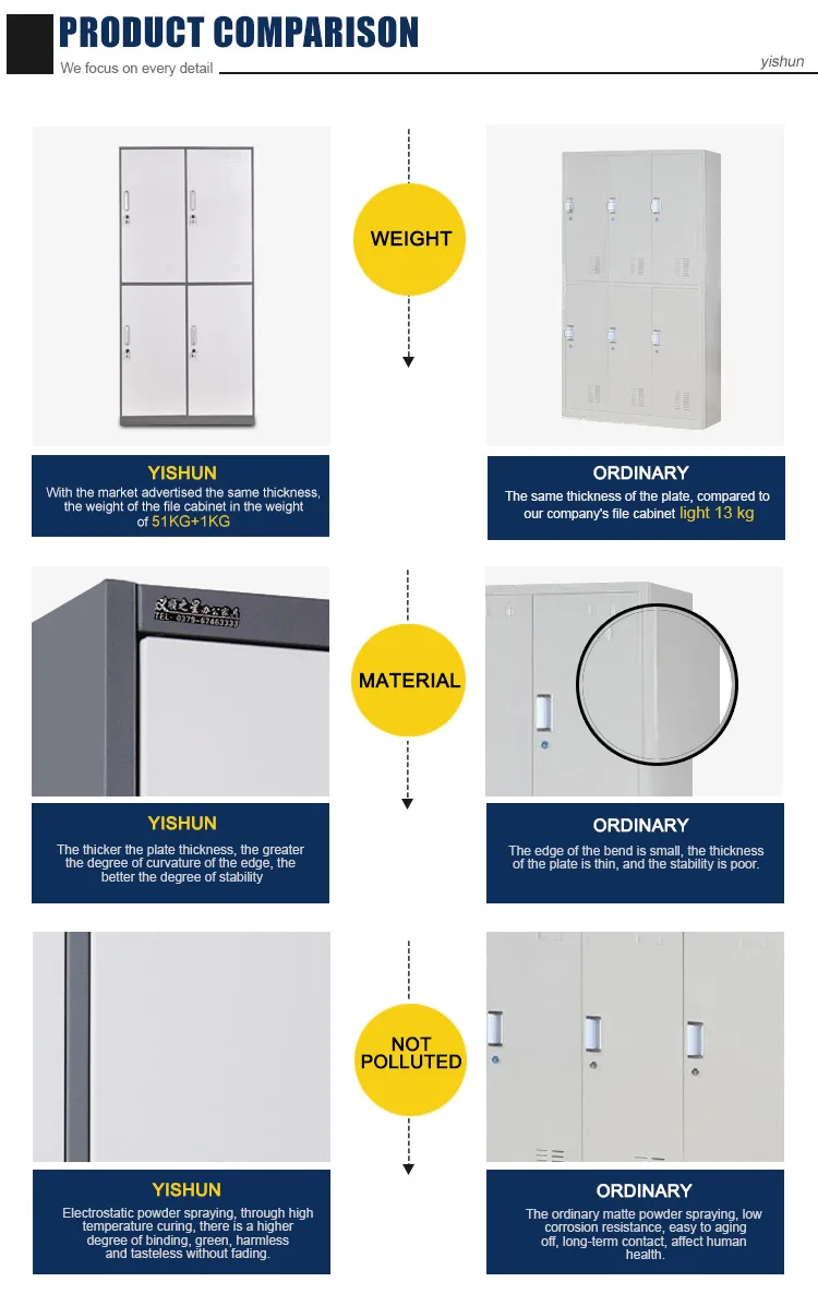 Storage locker staff clothes storage locker 4 doors steel storage metal wardrobe