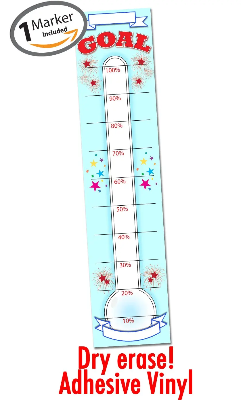Goal Setting Thermometer Chart