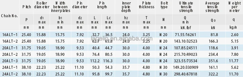 car parking chain.jpg