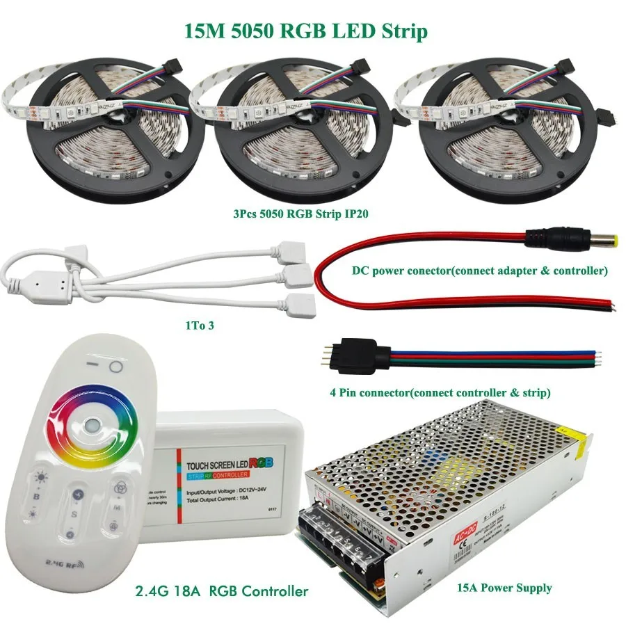 Redgreenblue Colorchanging Led Strip And Modules Manual Redgreenblue Colorchanging Led Strip And Modules Manual