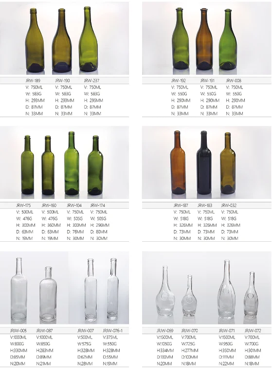 750ml 75cl Bulk Hot Sale Cobalt Blue Colored Glass Wine Bottle For Champagne - Buy 750ml Glass ...