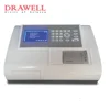 China automated elisa microplate reader manufacturer DNM-9602