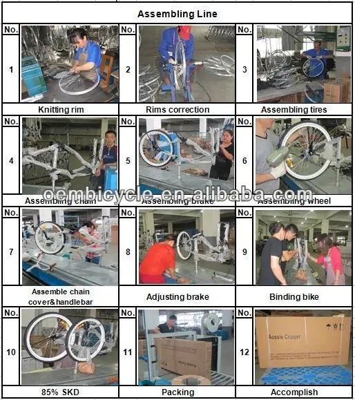 assembling line.jpg