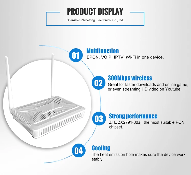 Gigabit GPON ONT ONU Modem FTTH Fiber Optic Equipment OLT GPON