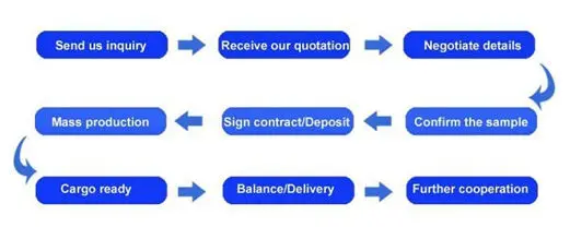 HTB18186FVXXXXa8XVXXq6xXFXXXw