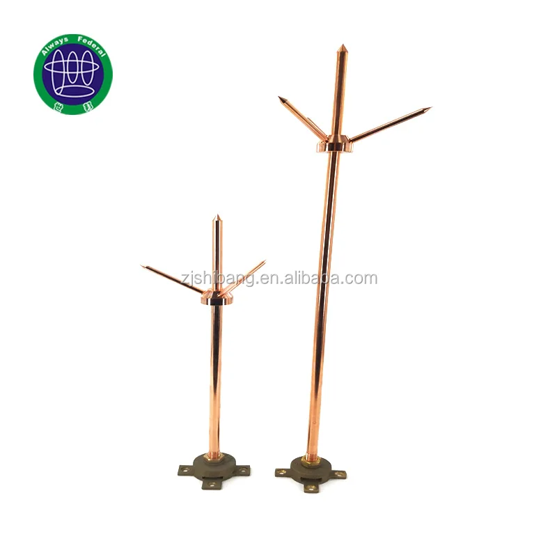 Copper Lightning Rod,Rod Of Lightning,Lightning Protection System Buy