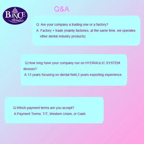 Q&A2