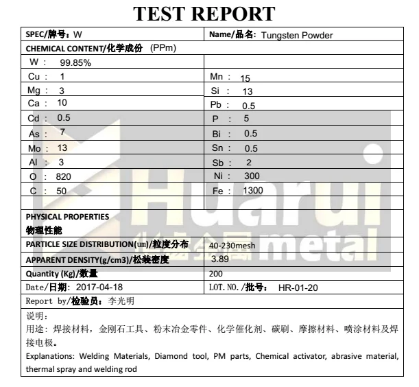 Tungsten Metal Powder.png