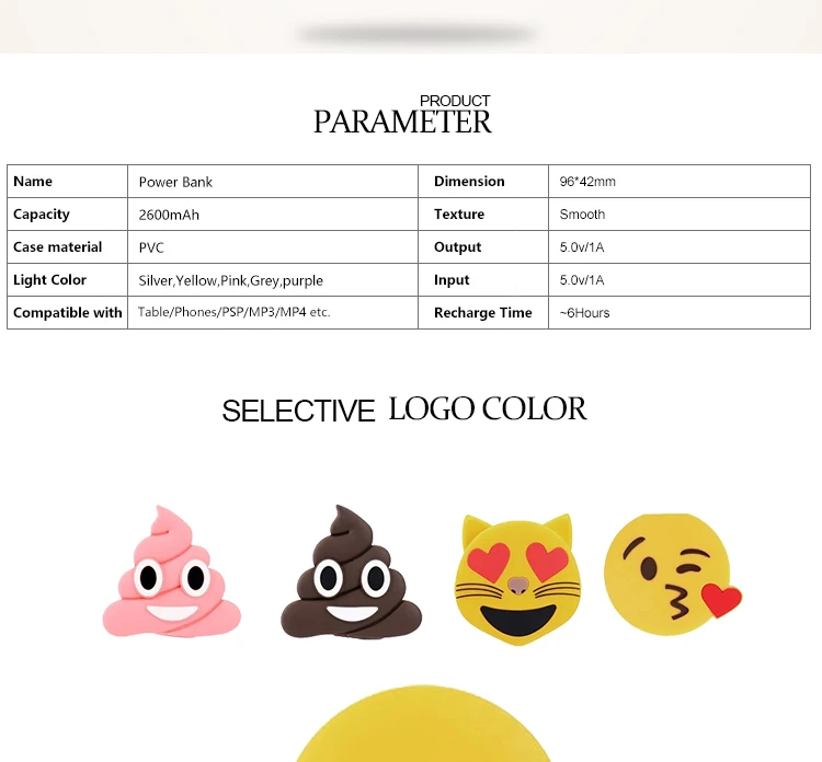 New Arrival Emoji 2600mah Power Bank, Portable Power Bank 2600mah colorfully Cartoon - ANKUX.COM