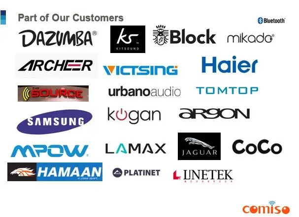 Comiso Outdoor Wireless Portable Waterproof Bluetooth Speaker 24 Hours Playtime 12W Drivers Passive Radiator