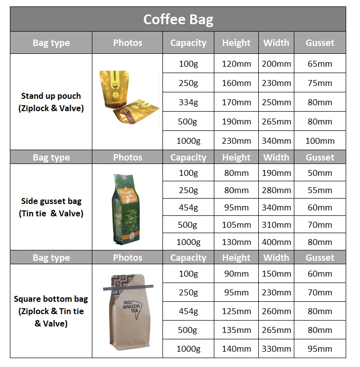 coffee bag.png