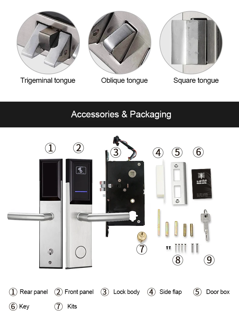 CARDORIA Hotel Lock Hotel Intelligent Card Swipe Door Lock Apartment Hotel Rental Room IC Card Lock Factory Direct Selling