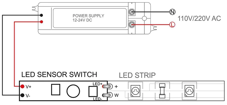 Схема подключения светодиодной ленты с датчиком движения через блок питания