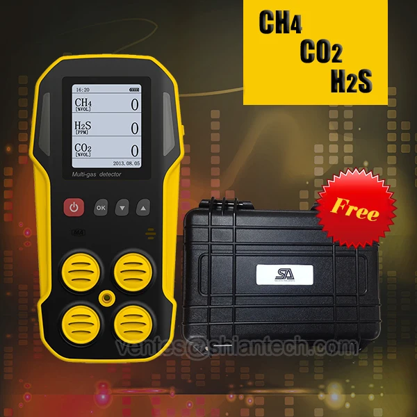 Biogas Detector,Ch4,Co2,H2s Infrared Sensor,Biogas Analyzer - Buy ...