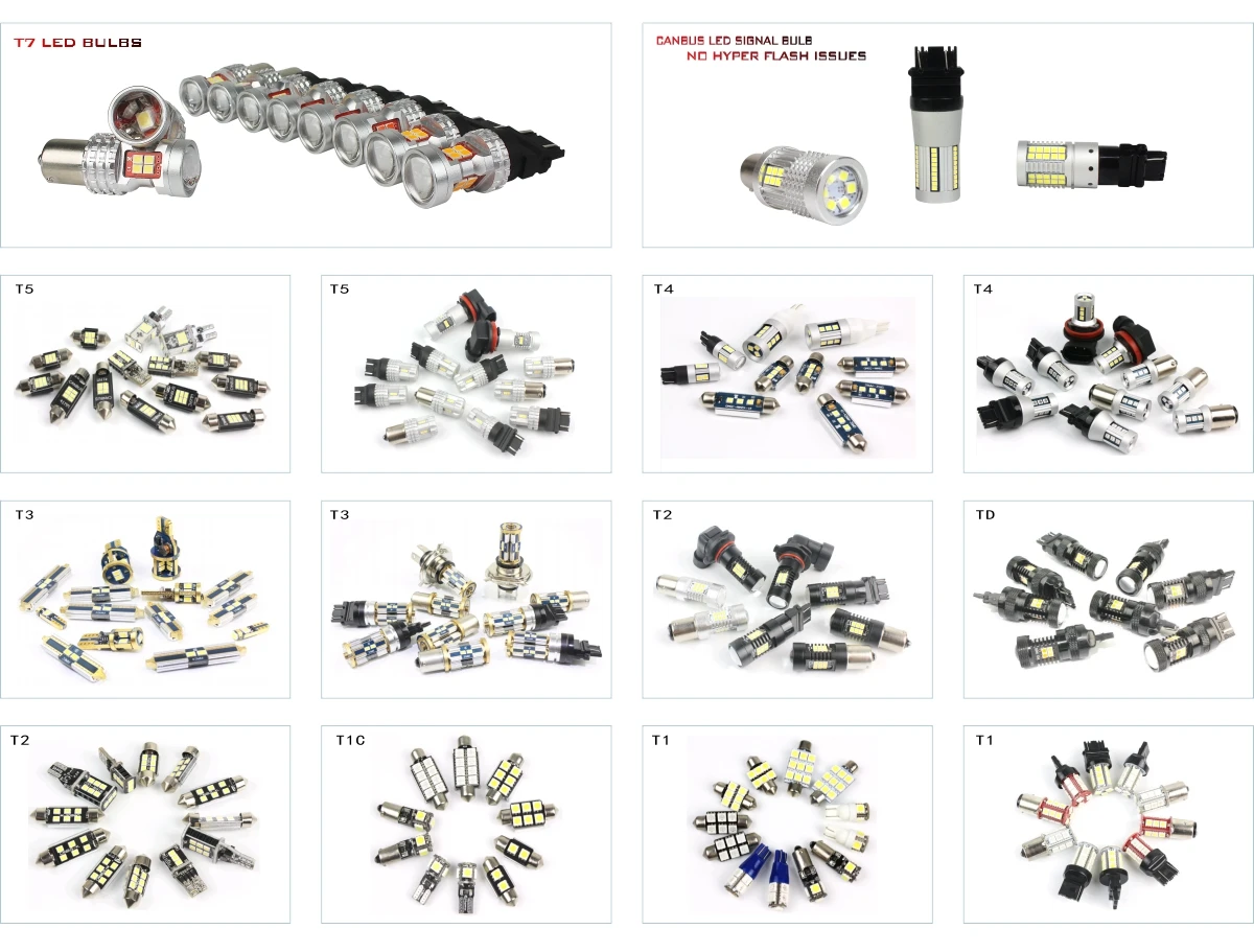 Auto Lighting System Car Led Headlight Socket H4 H7 H11 9005 9006