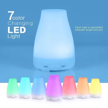 best small room ultrasonic humidifier