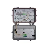 Master Outdoor CMTS with GPON GE Ports