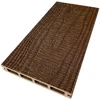 Hot Sale WPC outdoor decking Pass EN15534 tests