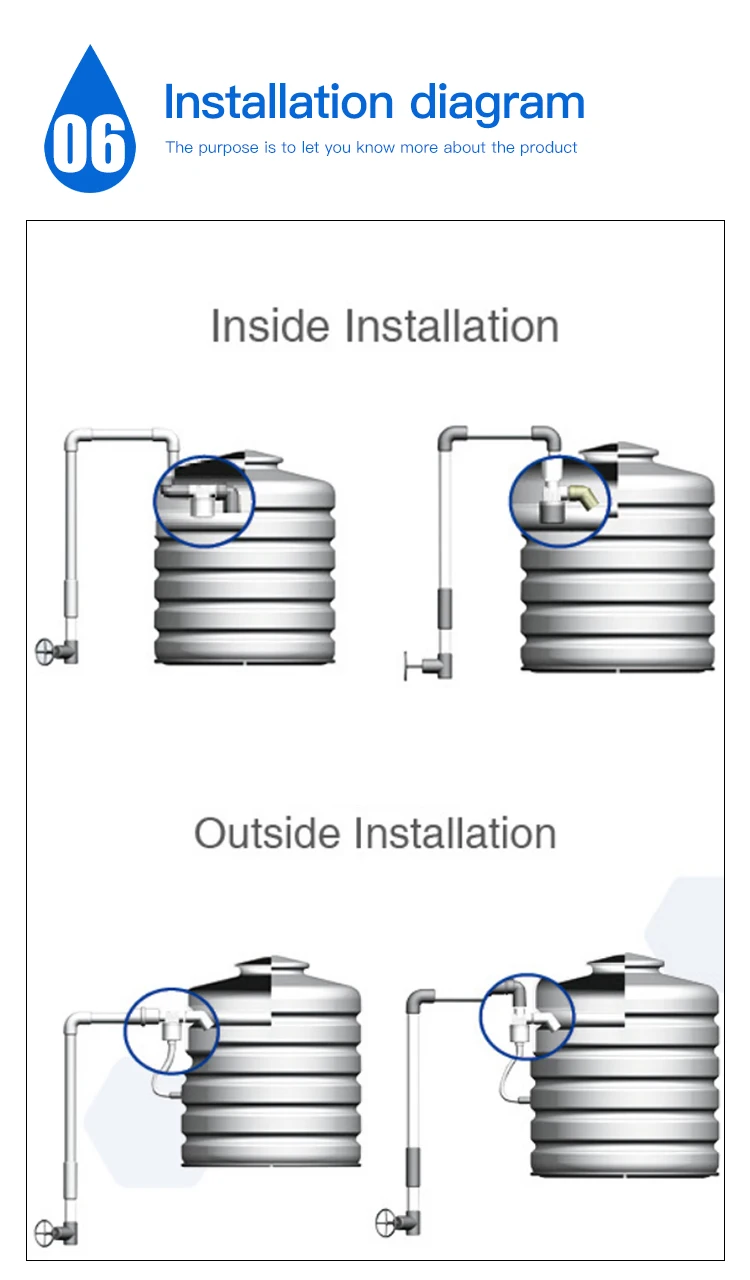 1inch,Dn25 Automatic Float Level Ball Control Valve For Solar And