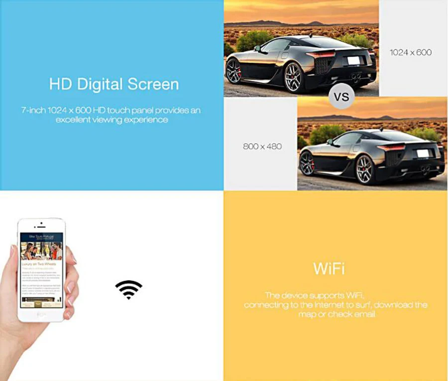 Cheap 2 Din Android Car DVD Player Radio bluetooth GPS Navigation wifi Stereo video 7 inch 1024*600 Universal in Car Multimedia Player 3