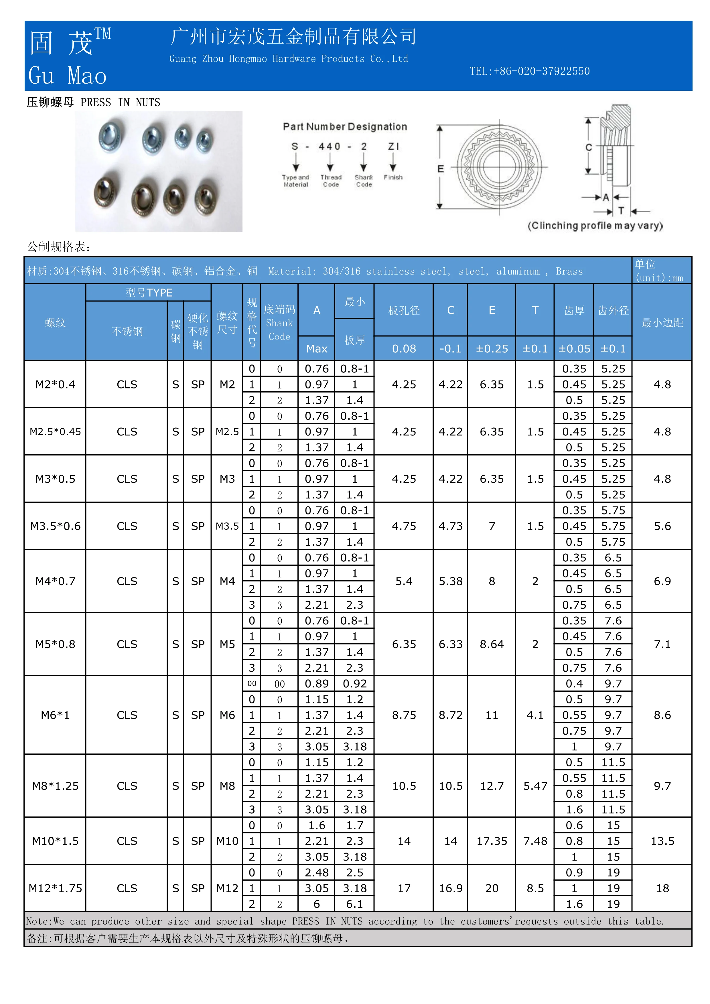 Pem Nut Size Chart